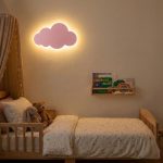 Cloud – Pink Wall Light 18w - Image 2
