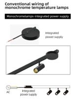 Mini Magnetic - Built-in Power Supply 150w Circular - Image 2
